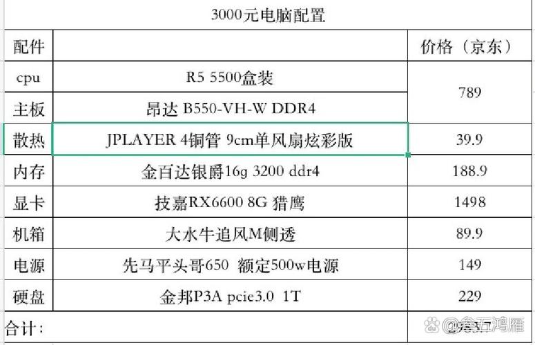 三千元配置的电脑配置,你值得拥有的配置指南