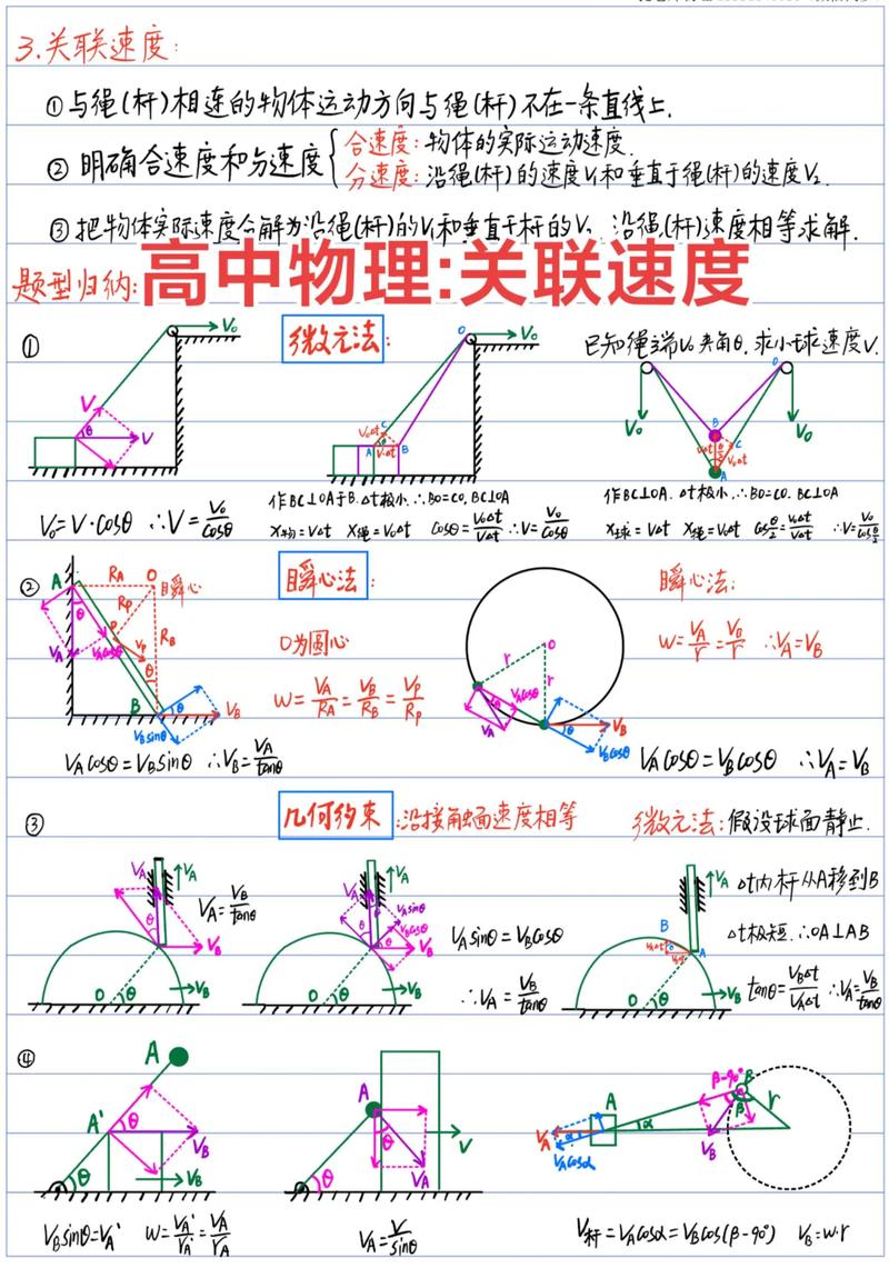 影响网络速度的因素有哪些?掌握这些细节,你的网络速度就能飞速提升!