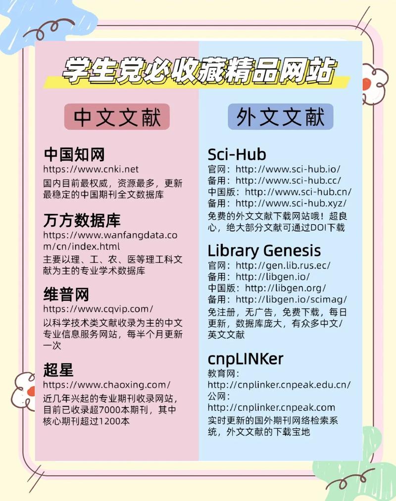 网站设计公司推荐,1561个理由为什么选择我们