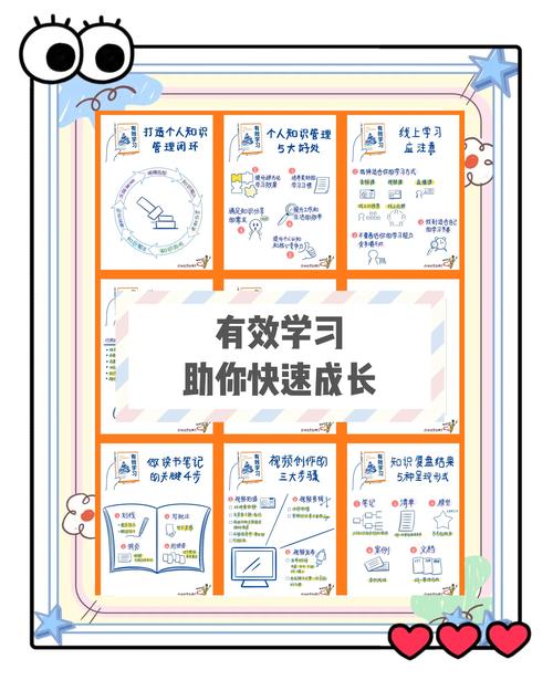 如何成为网络推广的高手？这1个核心原则必须记住！