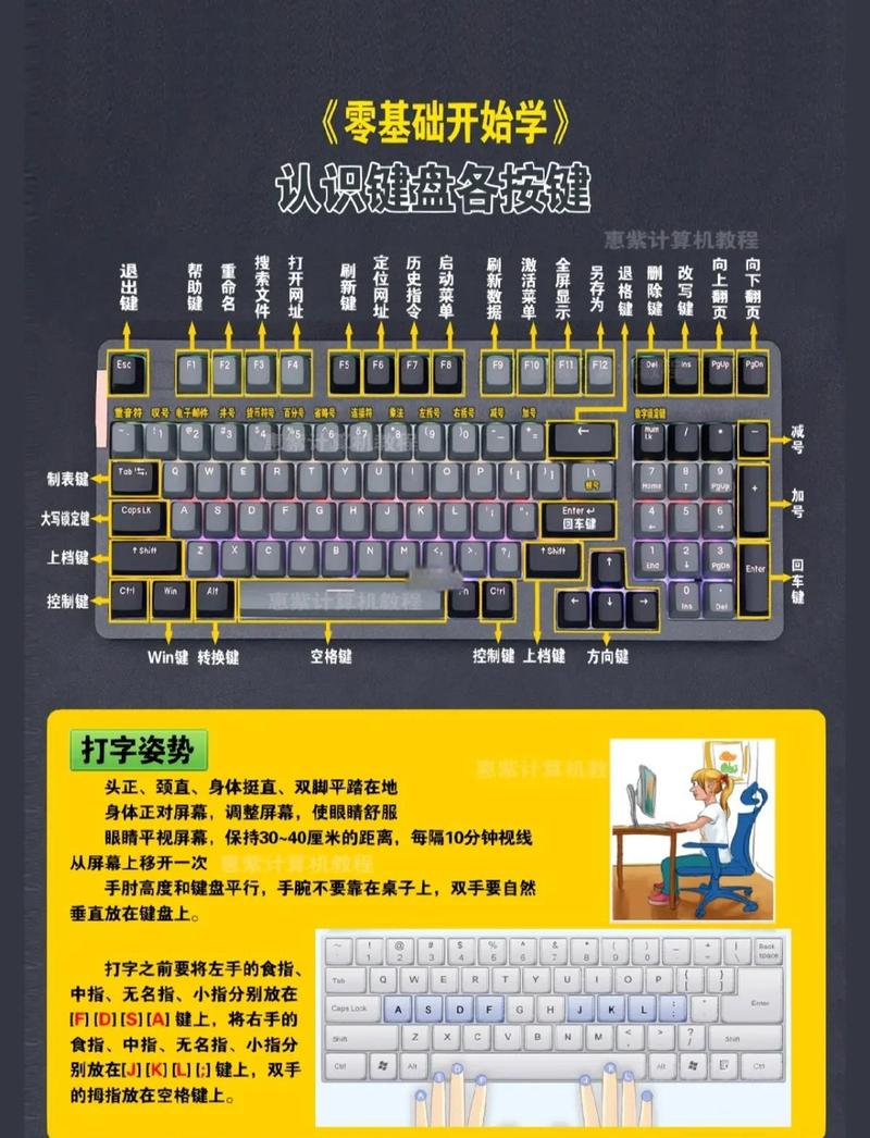 键盘温度设置,让键盘充满温度