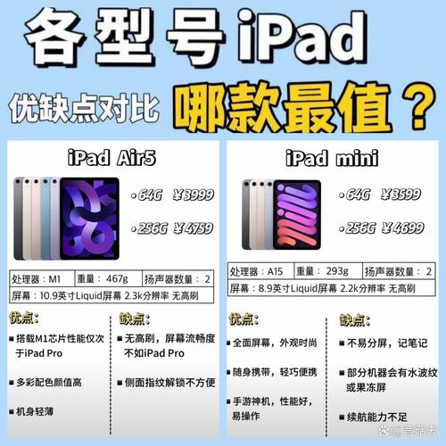 不同寻常,笔记本与平板,解析它们的不一样之处