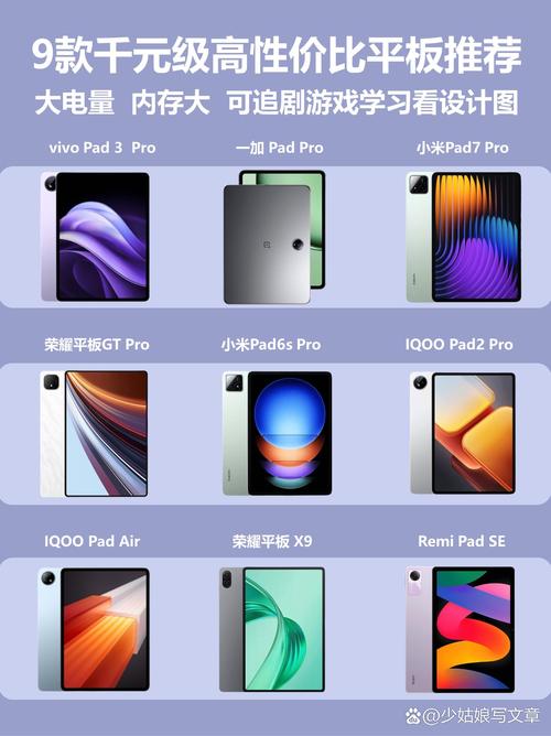 三星平板电脑P311 vs 游戏笔记本电脑，哪个更适合你的需求？