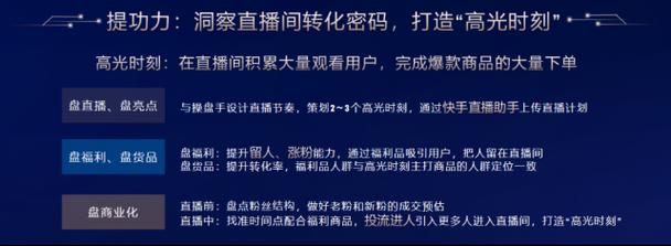 如何通过赞量提升客户转化率?快手秒到平台的策略指南
