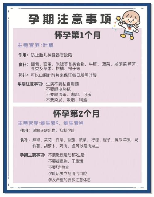 电脑对孕妇的影响,你的备孕必备指南