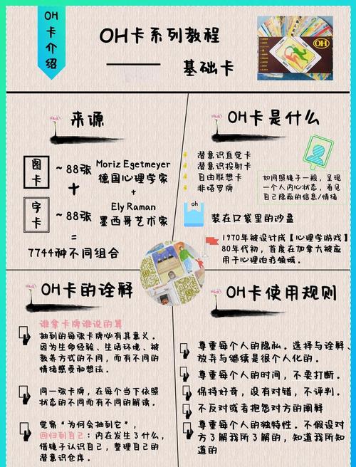 卡盟自助活动的指南与教学