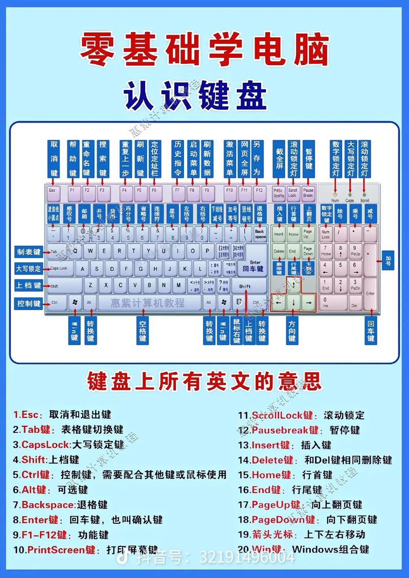 笔记本电脑图片大全 计算器技术群指南