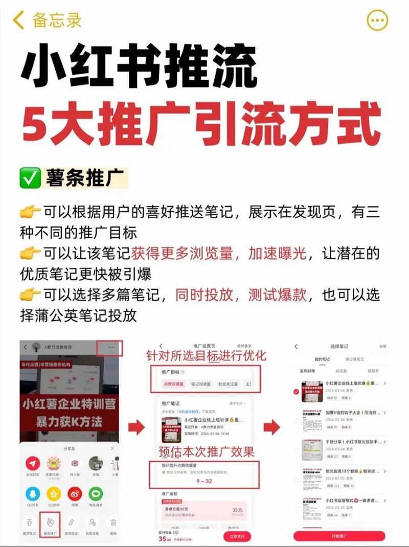 如何用小红书快速转化用户，小红书自助创业必经之路