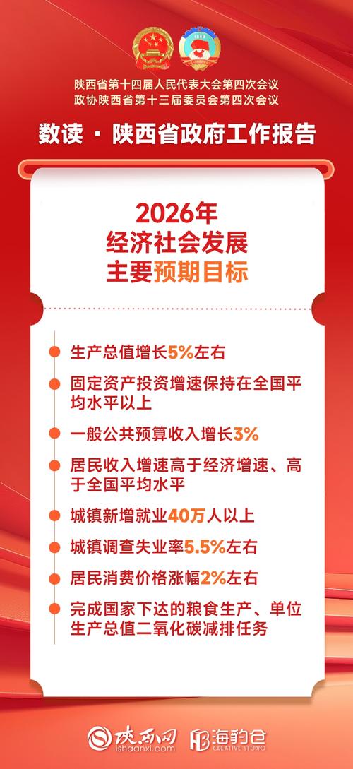 西安作为国内重要的经济中心,其互联网企业需求量大,企业规模也逐年增加。选择一家专业的西安网站建设公司,对于提升网站的用户体验和品牌形象具有重要意义。以下是一些值得考虑的因素