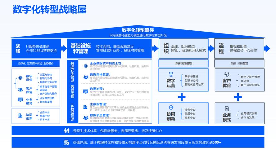东莞三程网络有限公司,数字时代的创新解决方案