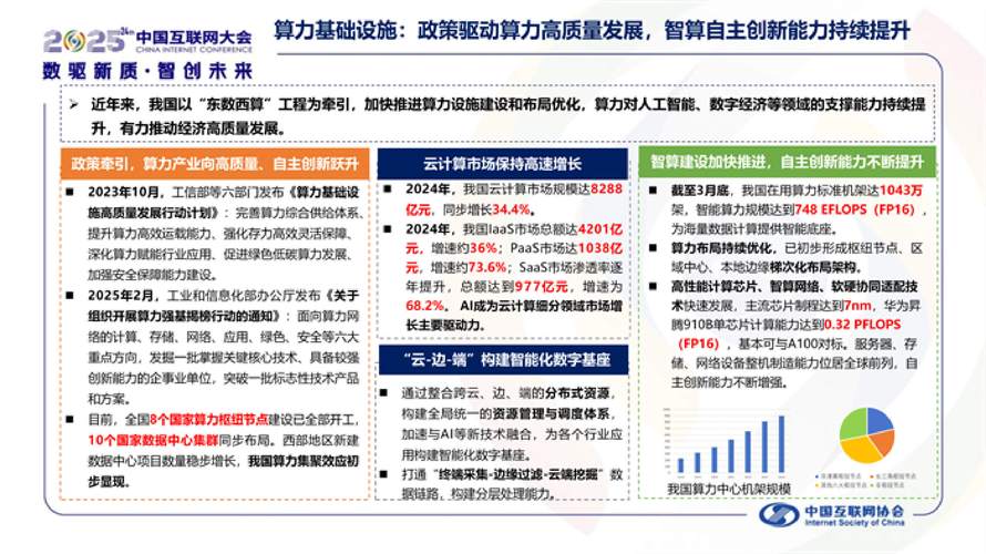 武汉 app 网站,经济中心的数字化转型与未来展望