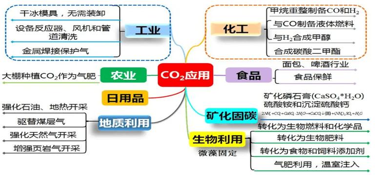 从播放量到销售,播放量的重要性与技术工具的助力