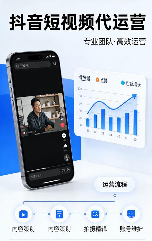 短视频平台买赞刷赞平台，如何轻松赚取点击量