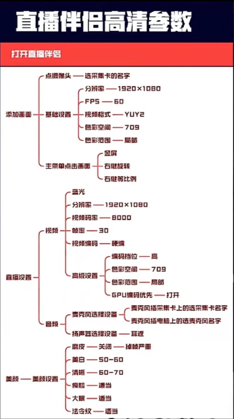 开直播需要什么电脑配置？指南与小贴士