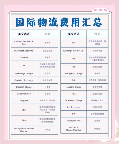 高端笔记本电脑邮寄费用指南