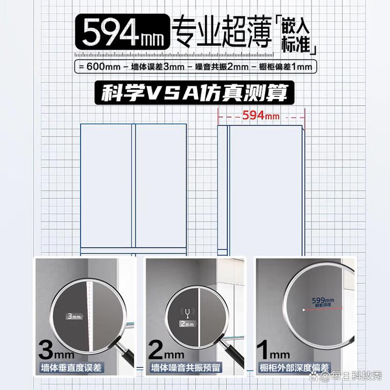 海尔官网优化指南,打造视觉与用户体验的完美匹配