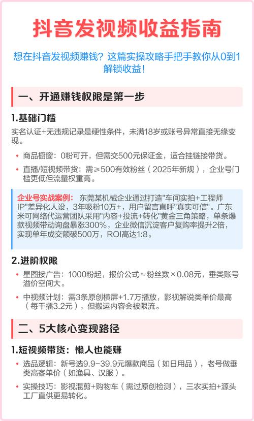 双击与抖音浏览量互有收益的指南