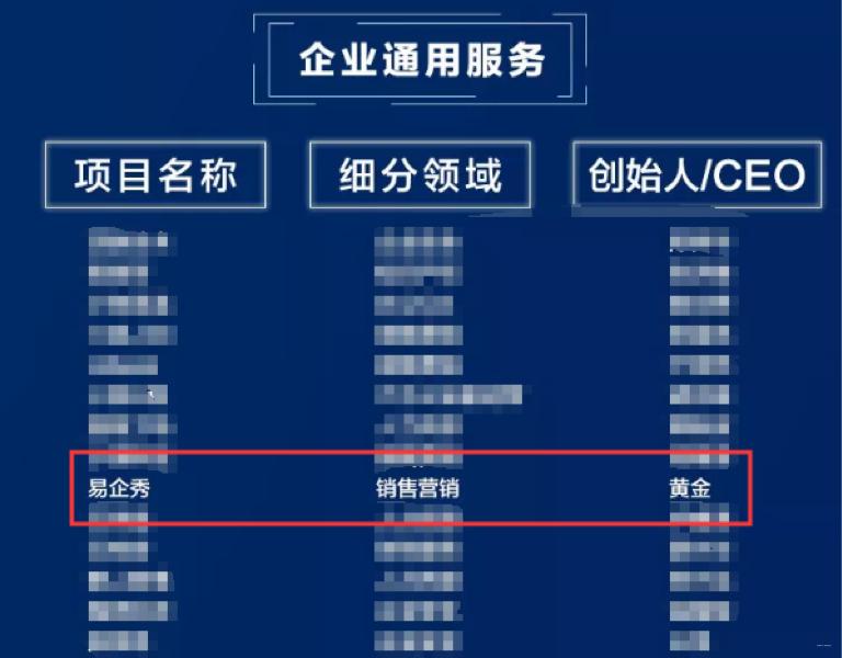 什么是山东易企网络?