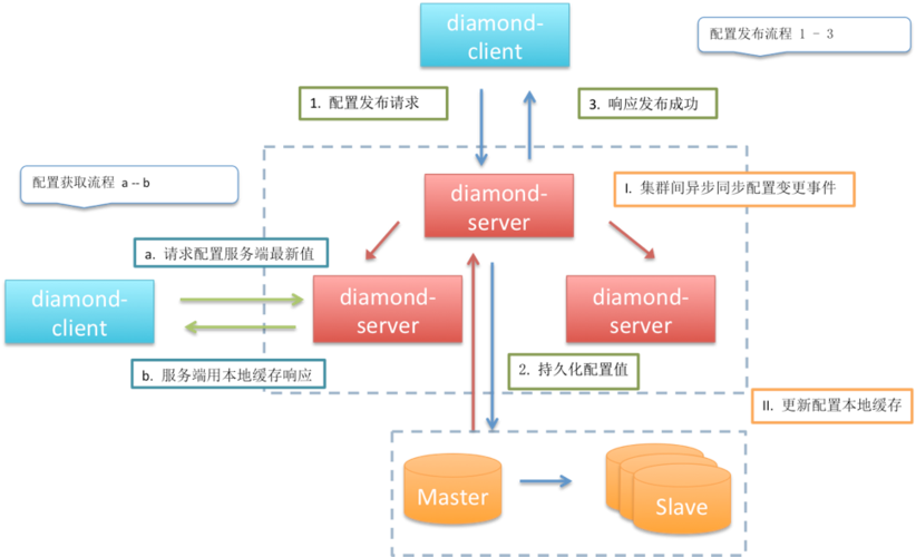 安装电脑版淘宝客户端的步骤指南