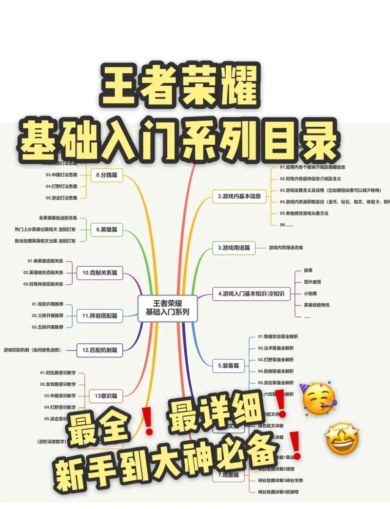 游戏配置步骤详解,让游戏运行更顺畅