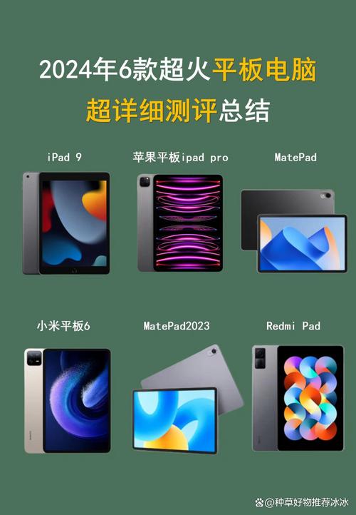 熊猫屁王电脑版与联想平板电脑a3,你该买哪一台?