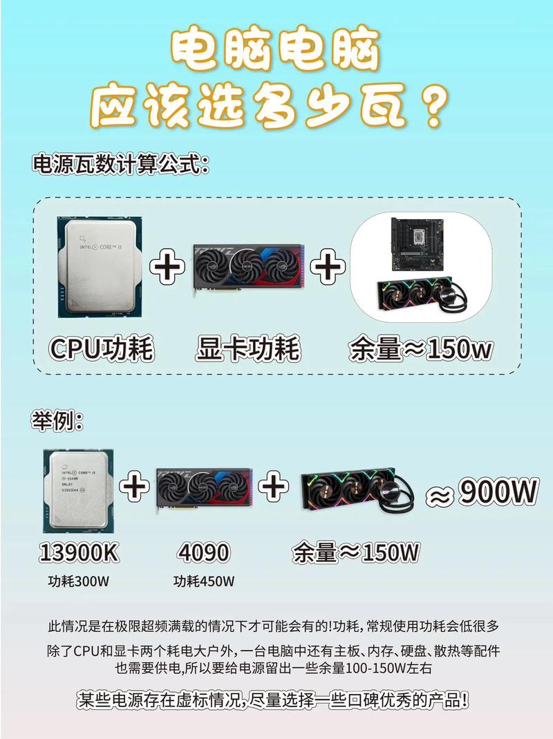 如何通过电脑电源功率测试判断电源性能