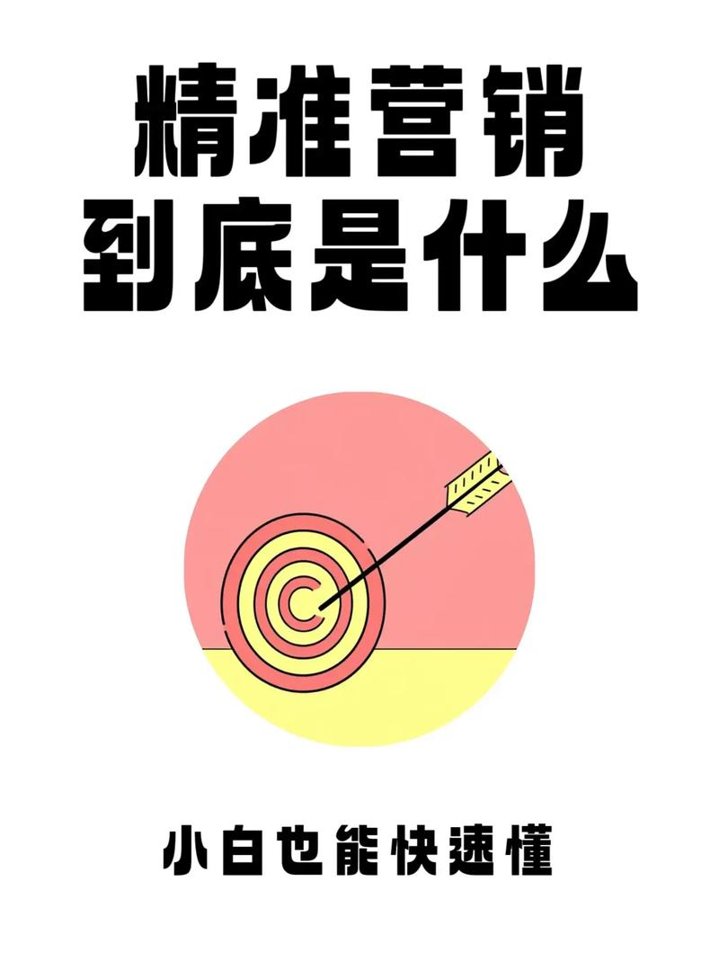营销文案,你的关键词?你的策略?你的目标?