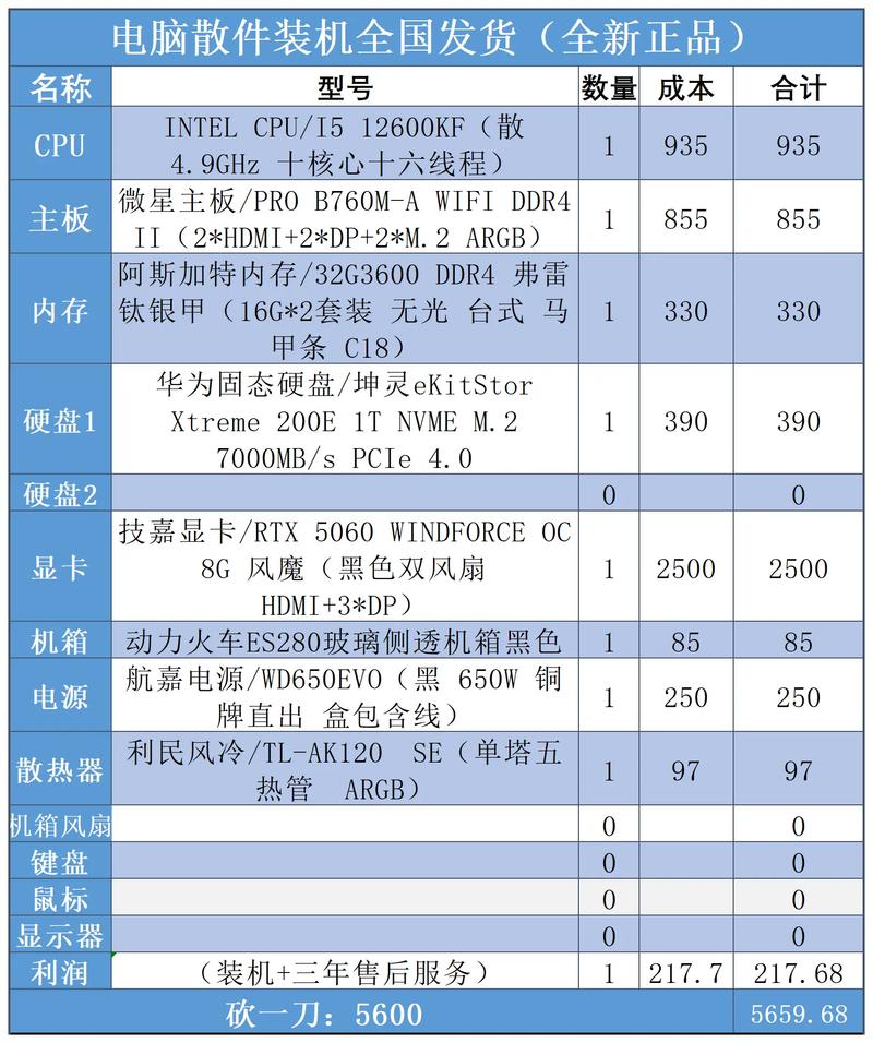家庭电脑配置指南