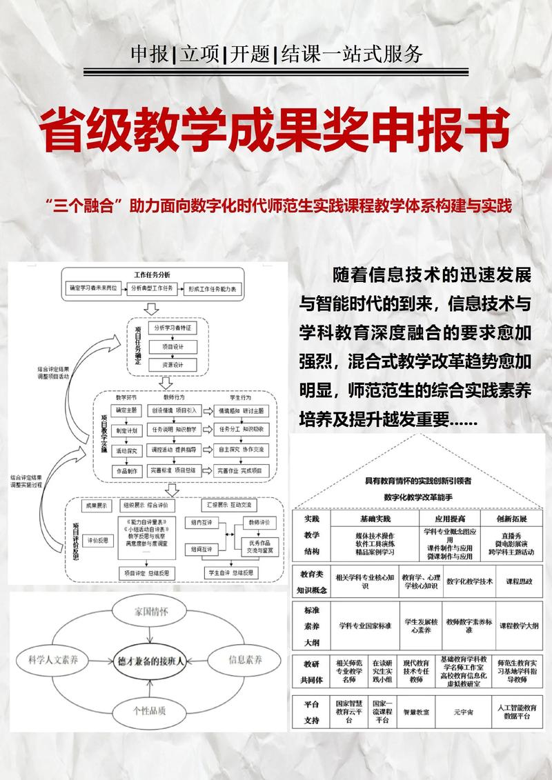 推荐文章,打造教育局现代化建设平台,助力教育高质量发展