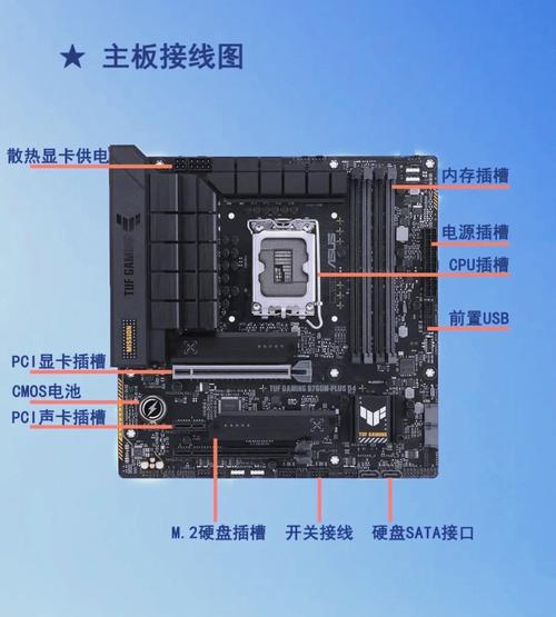 电脑主板配置指南