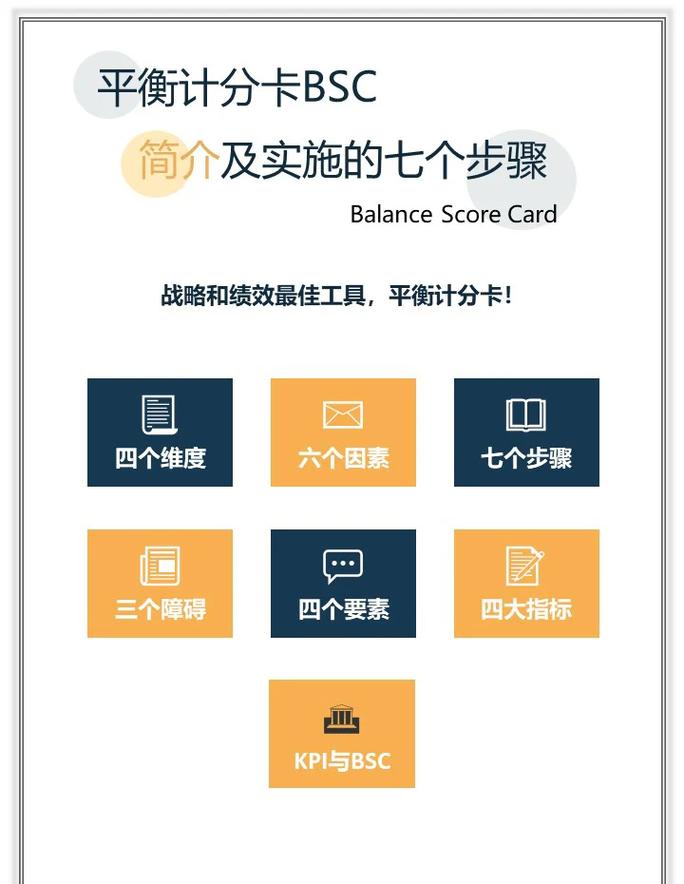 如何让游戏配置优化成为你的游戏质量