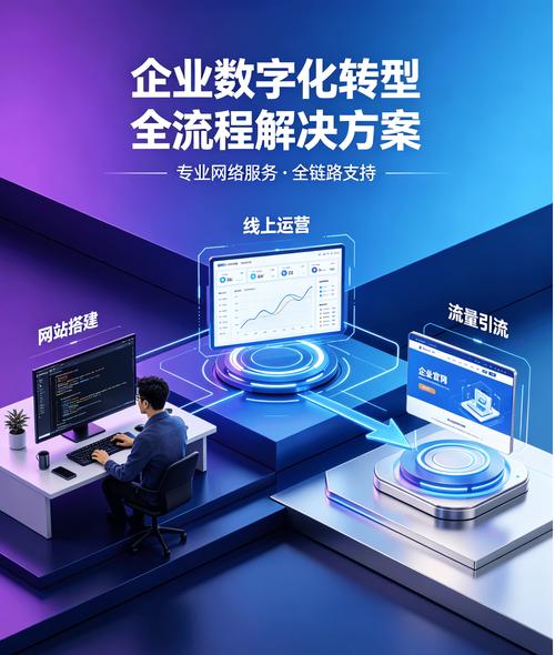 廊坊网络推广外包，助力数字化转型的全方位解决方案