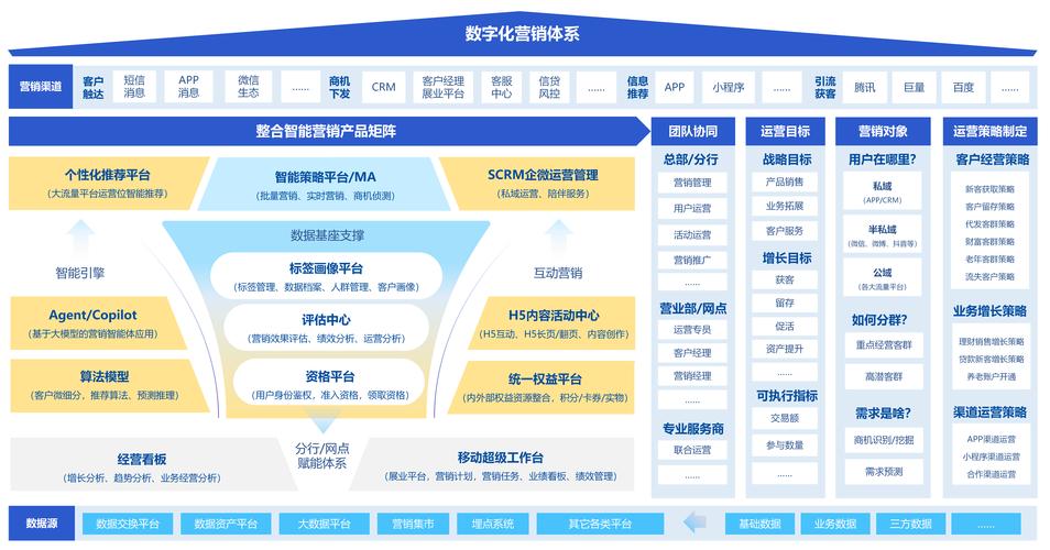 廊坊网络推广外包,助力数字化转型的全方位解决方案