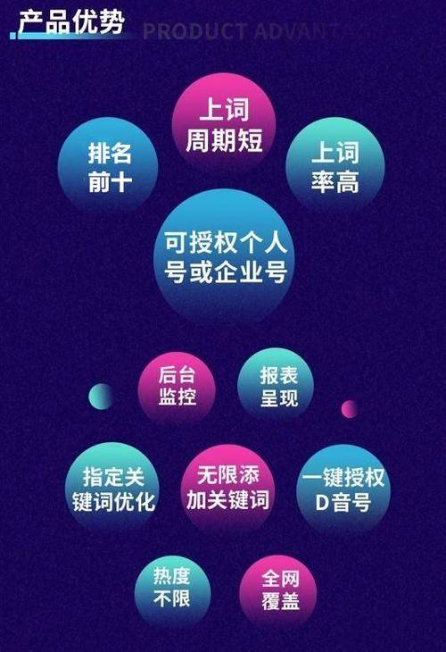 烟台如何在网络平台快速获得流量与口碑!