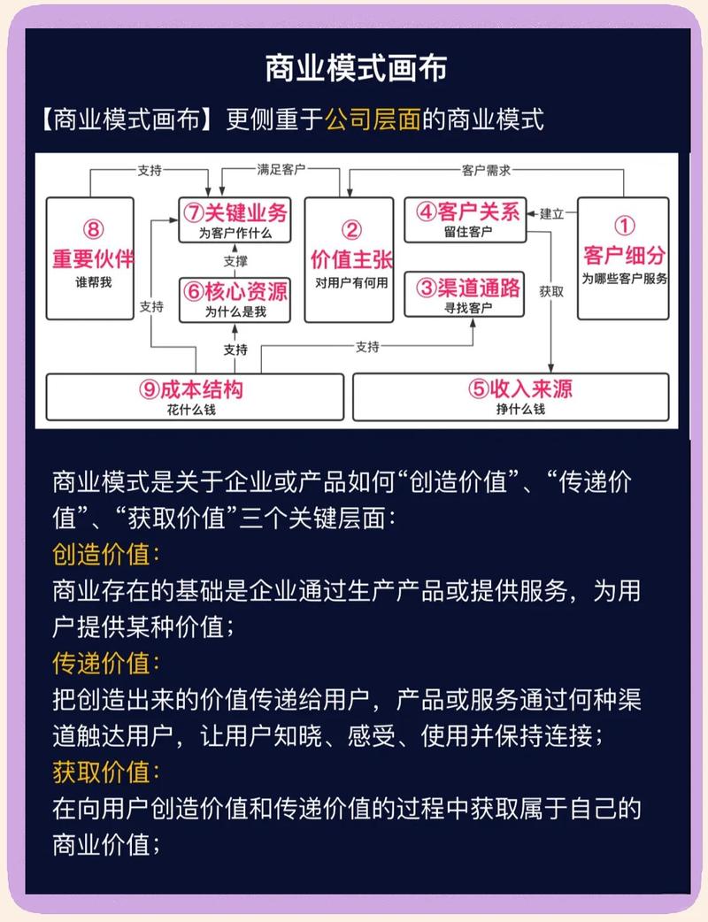 目标，了解滨州 SEO 的核心要素