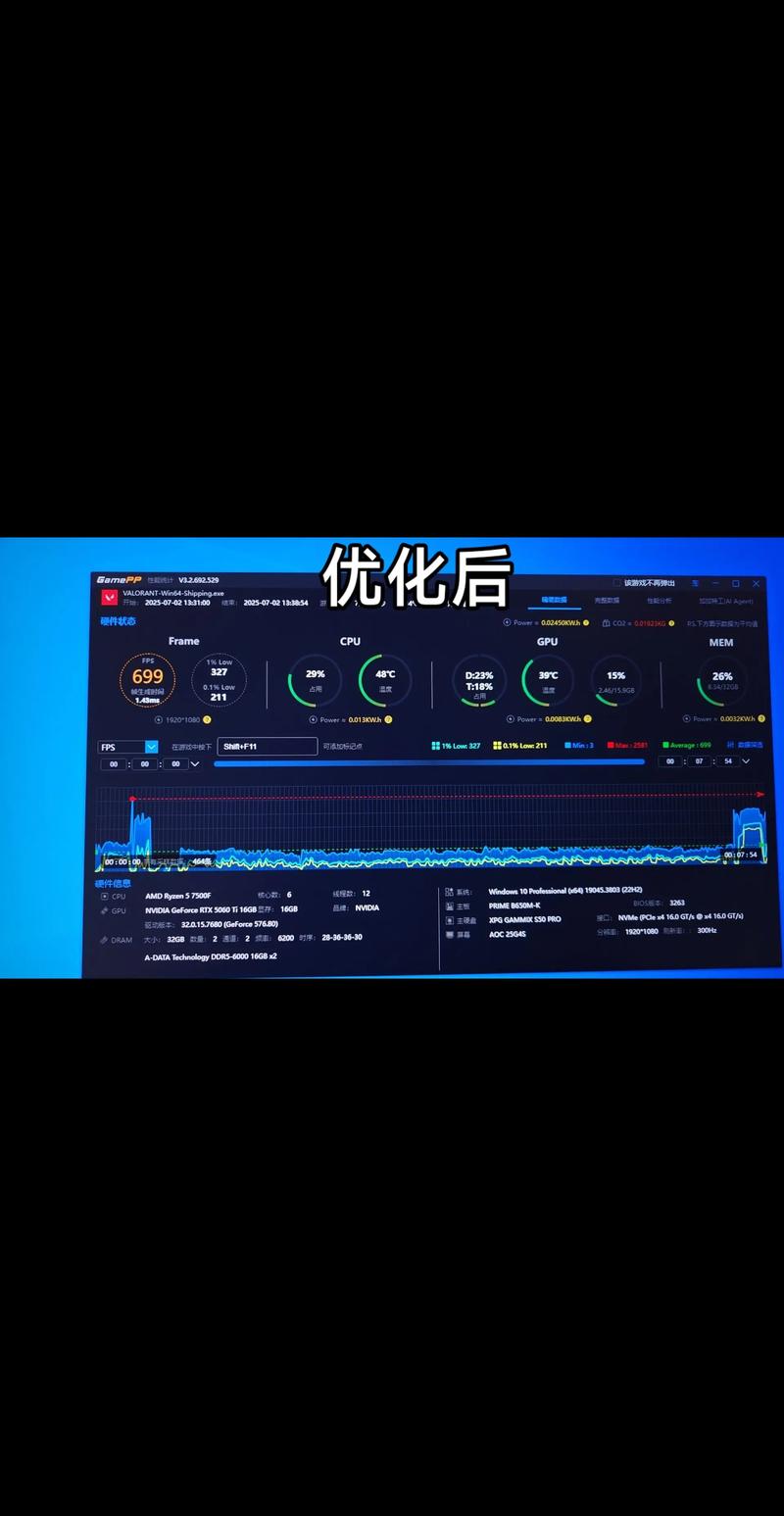 游戏性能提升,从配置到优化,玩转英雄联盟!