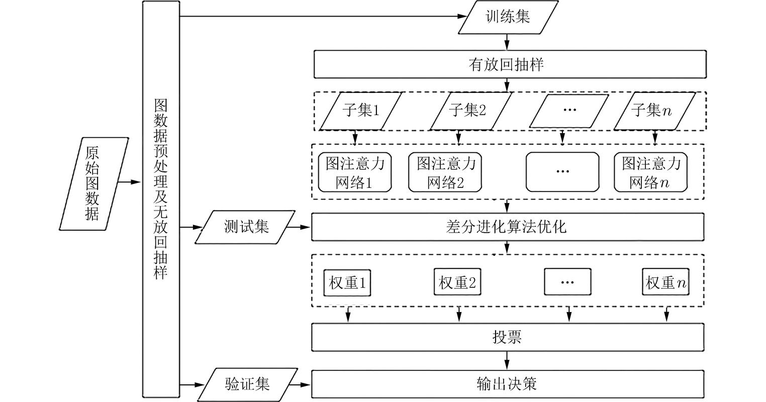 如何优化网络分站？从基础到实战