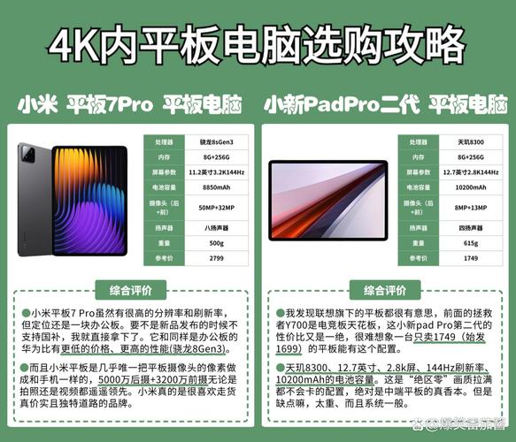小米平板与一体电脑的 comparing指南，有哪些值得考虑？