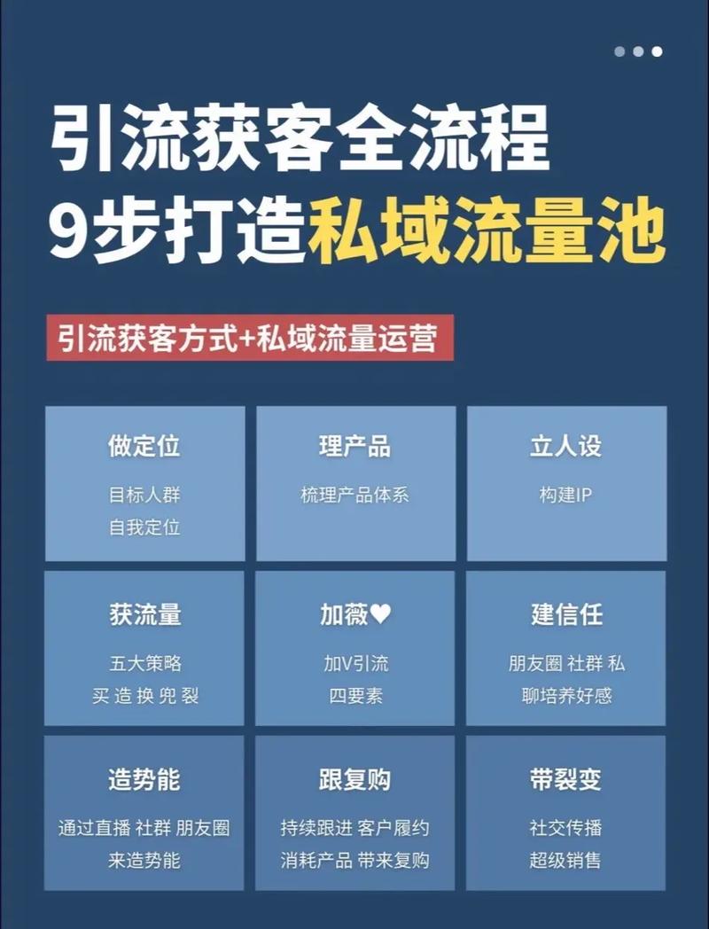如何用抖音双击链接和KSS代币提升播放量和转化率?