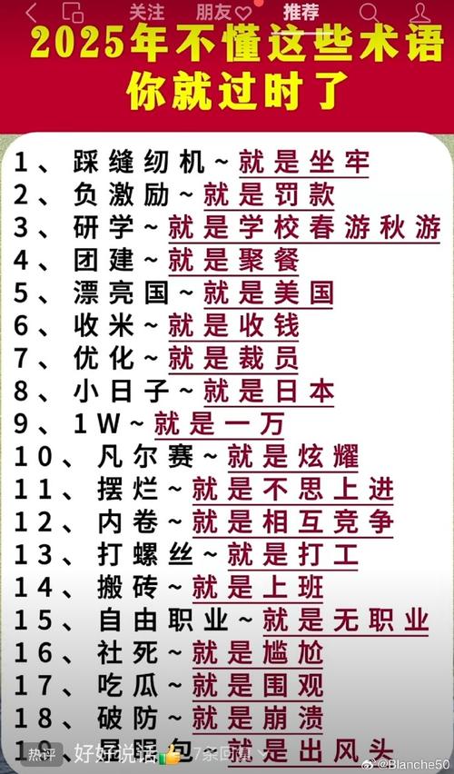 网络俚语及含义指南