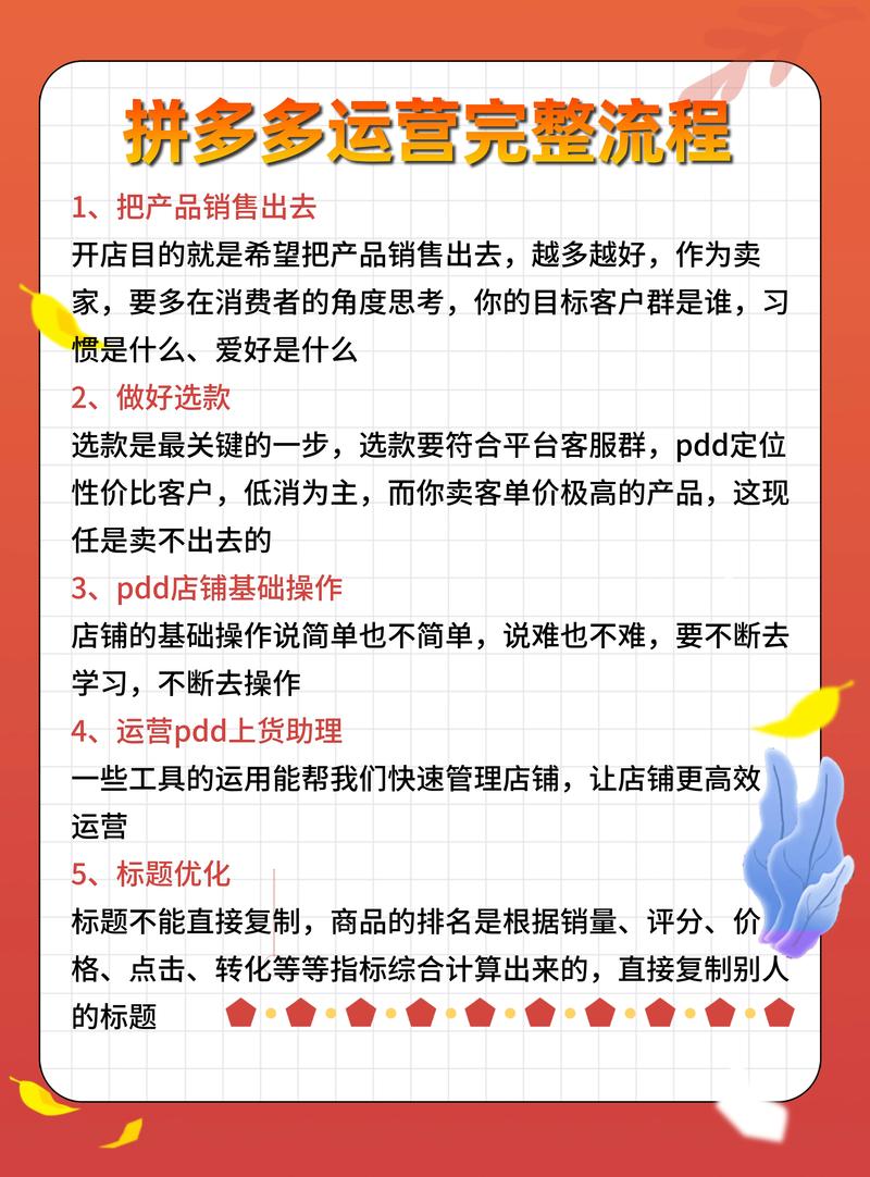 小红书小红书,如何打造高回头率的自助服务平台?从选型到运营,一文全解析!