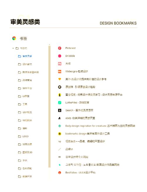 从零开始构建网站,打造高效网站的必经之路
