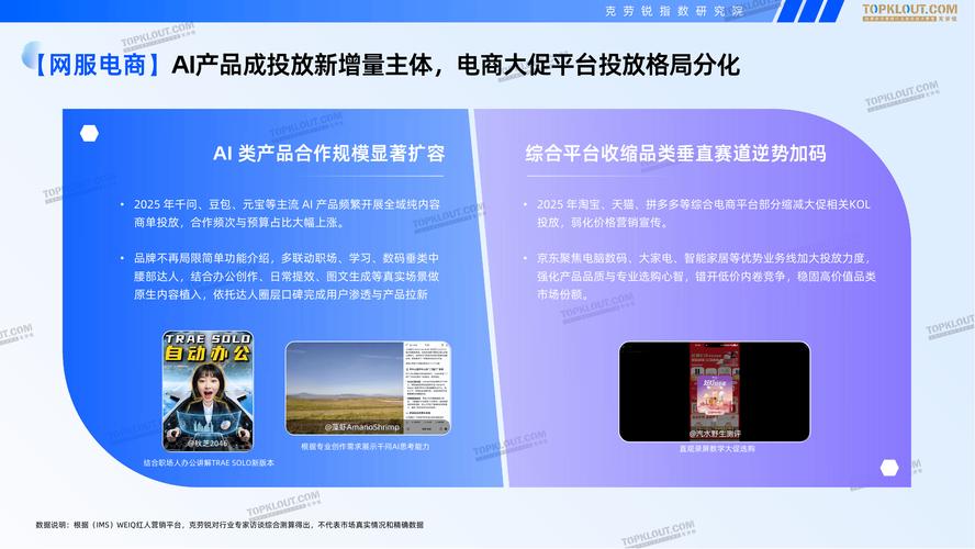 空间点赞自助平台推荐,KOL与销售平台的最佳选择