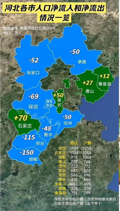 河北本地化，开启SEO新天地