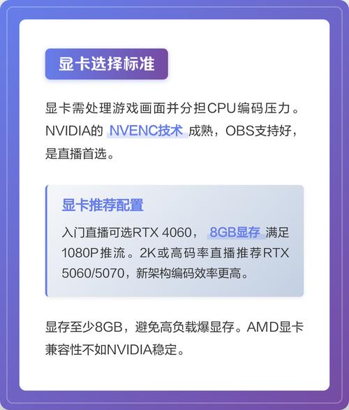 游戏直播电脑配置指南,让直播更顺利
