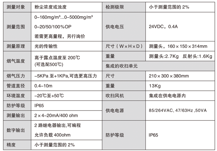 216年台式机的组成与优化指南