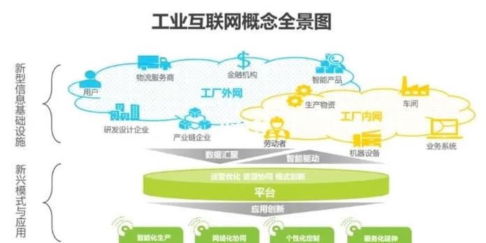 详细阅读:四海网络,构建高效生态的未来 四海网络,构建高效生态的未来