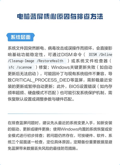 电脑蓝屏的常见原因及解决方法