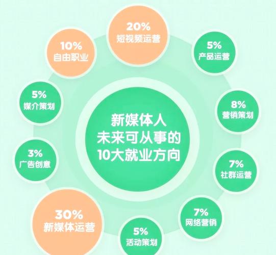 江西网络推广,机遇与挑战