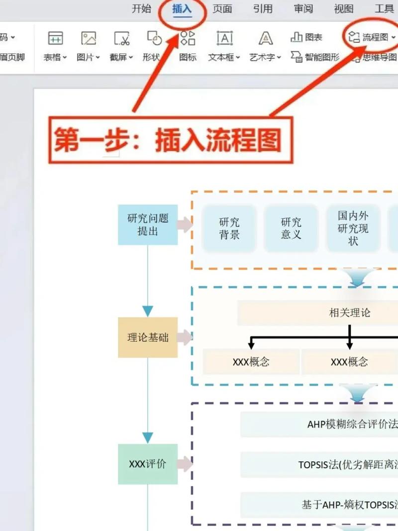 网站建设中的重要步骤